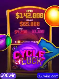 Explorando o Mundo de CycleofLuck: Um Olhar Aprofundado